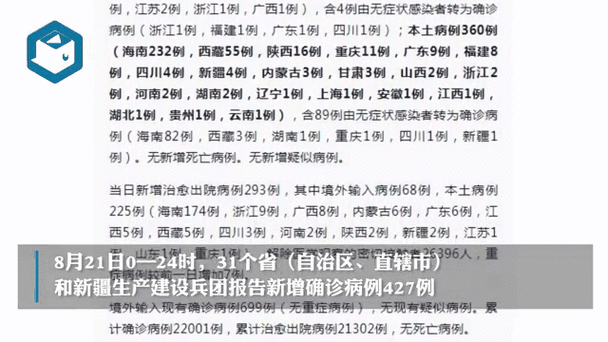 今日疫情31省新增情况（31省疫情最新消息今天）
