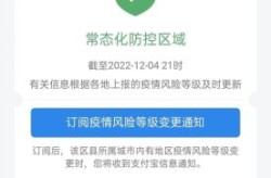 地区疫情风险等级查询，各地区疫情风险等级查询
