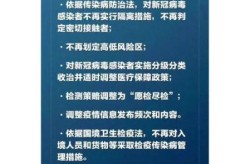 2023年3月份疫情严重，2023年1月有疫情吗