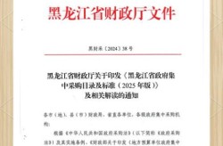 黑龙江省疫情最新消息，2025黑龙江疫情最新消息今天