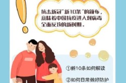 疫情过后中国将成为世界第一（如果中国一直是世界第一）