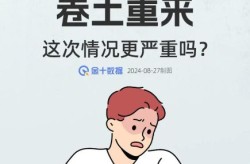 2024年疫情会卷土重来吗（2024年疫情还会严重吗）