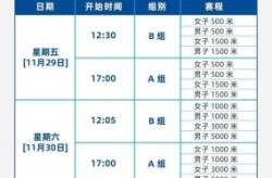 冬奥会还有几天结束时间（2022年冬奥会历时几天）