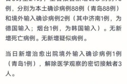 山东省防控冠状病毒疫情文件（山东省疫情防控指挥部文件）