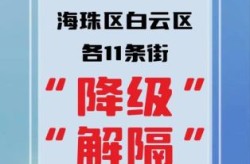 2023年2月广州疫情最新情况（广州疫情最新消息2020）