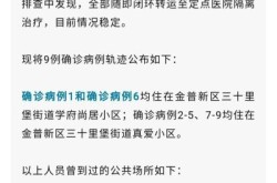 大连新增9例本土确诊病例，大连确诊病例
