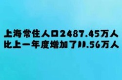 2022上海实际死了多少人口，上海市人口2023总人口数多少