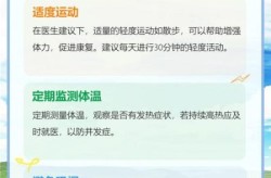 人偏肺病毒好转的迹象，人偏肺病毒的三个阶段