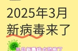 2024年新冠疫情会结束吗（2025年6月新冠严重吗）
