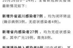 四川新增外省返川感染者8例（四川感染人数最新消息）