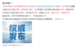 扬州新增12例确诊病例，扬州出现2例重型病例