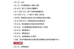 2023年最新简短新闻，2023年新闻摘抄十条