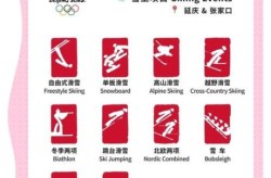 多少个国家参加冬奥会，冬奥会有哪些国家参加