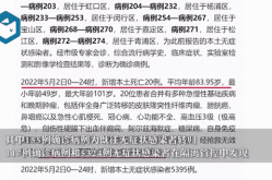 上海市新增本土病例最新消息（上海又有新病毒了吗）