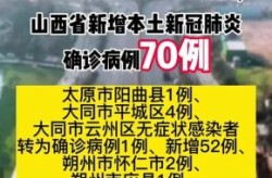 山东疫情死亡人数最新消息，疫情最新消息今天山西