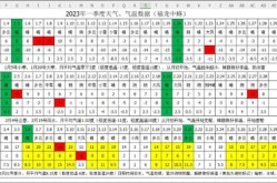 2023年天气反常是什么现象（2023年天气对人类的影响）