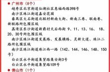 高风险中风险地区名单最新消息（现在中风险地区名单）