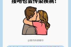 和新冠病人接吻了未被感染会传染吗，与新冠患者接吻了怎么办