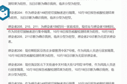 北京今天有新增本土病例吗最新消息，北京有新增本土病例吗