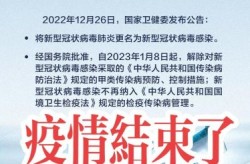 2023年新冠结束了吗，新冠疫情结束了吗