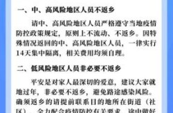 2024年西安疫情今日最新情况（西安有疫情吗）