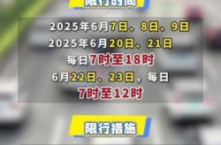 唐山最新限行通知10月（2025唐山限行最新通知）