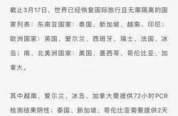 全世界还需要隔离的国家，入境需要隔离的国家