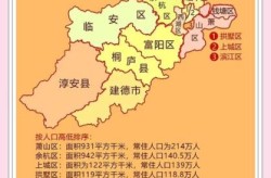杭州一地调整为高风险，杭州算中高风险地区吗