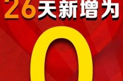 山西境外输入疫情最新消息，山西疫情最新情况最新消息今天