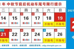限号2021最新限号时间9月份，10月9日新一轮限号