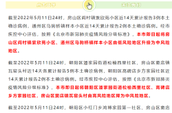 北京疫情风险等级会不会升高，北京的疫情风险等级