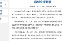 黑龙江新增本土确诊7例，黑龙江新增20例