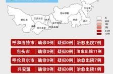 内蒙古新增本土61例病例（内蒙古确诊病例最新消息）