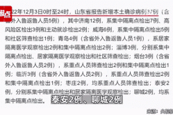 疫情最新数据消息山东省（疫情最新数据消息实时更新）
