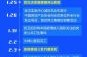 集宁疫情最新消息今天封城了（内蒙古疫情最新消息今天）