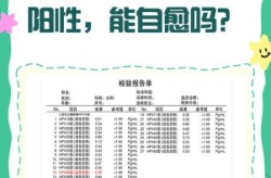 转阴第一天能跟家人接触吗会传染吗，hpv阳性会传染家人吗