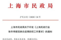 上海疫情最新政策措施，上海疫情规定新政策