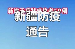 新疆新增23例确诊病例，新疆爆发的什么病