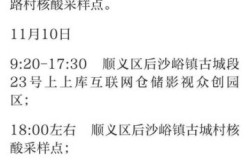北京完善进返京防疫政策最新（外地返京防疫最新规定）
