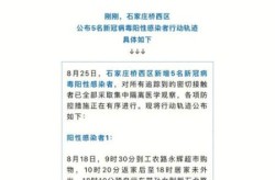 石家庄疫情最新公布消息，河北省最新传染病疫情