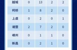 绍兴新增确诊37例是哪里的，绍兴第三皮肤科医院新院区地址