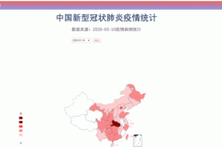 疫情实时动态全国数据，全国各地疫情实时数据