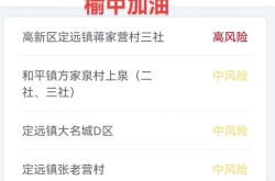疫情风险等级查询更新时间，现在风险等级疫情查询
