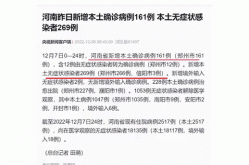 河南昨日新增本土确诊1例，河南新增确诊病例