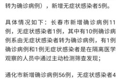 吉林省疫情的最新消息今天（吉林省疫情最新情况今天）
