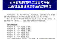 云南新增2例本土确诊病例详情（云南新增8本土确诊）