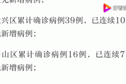 北京各区发布最新疫情，北京最新疫情情况