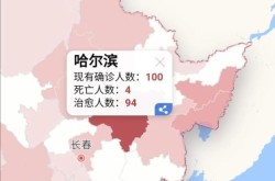 哈尔滨最新疫情地图实时更新（哈尔滨最近流行病毒）