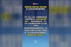 陕西新增一外省输入轨迹（陕西境外输入疫情最新消息）