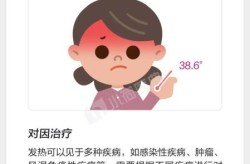 疫情放开后发热怎么办，疫情期间发高烧39度多怎么办